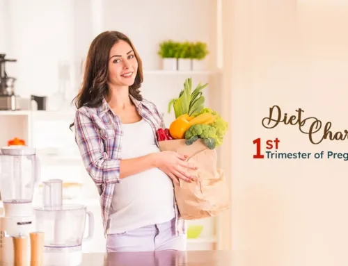 Pregnancy Diet Plan – 1st Trimester